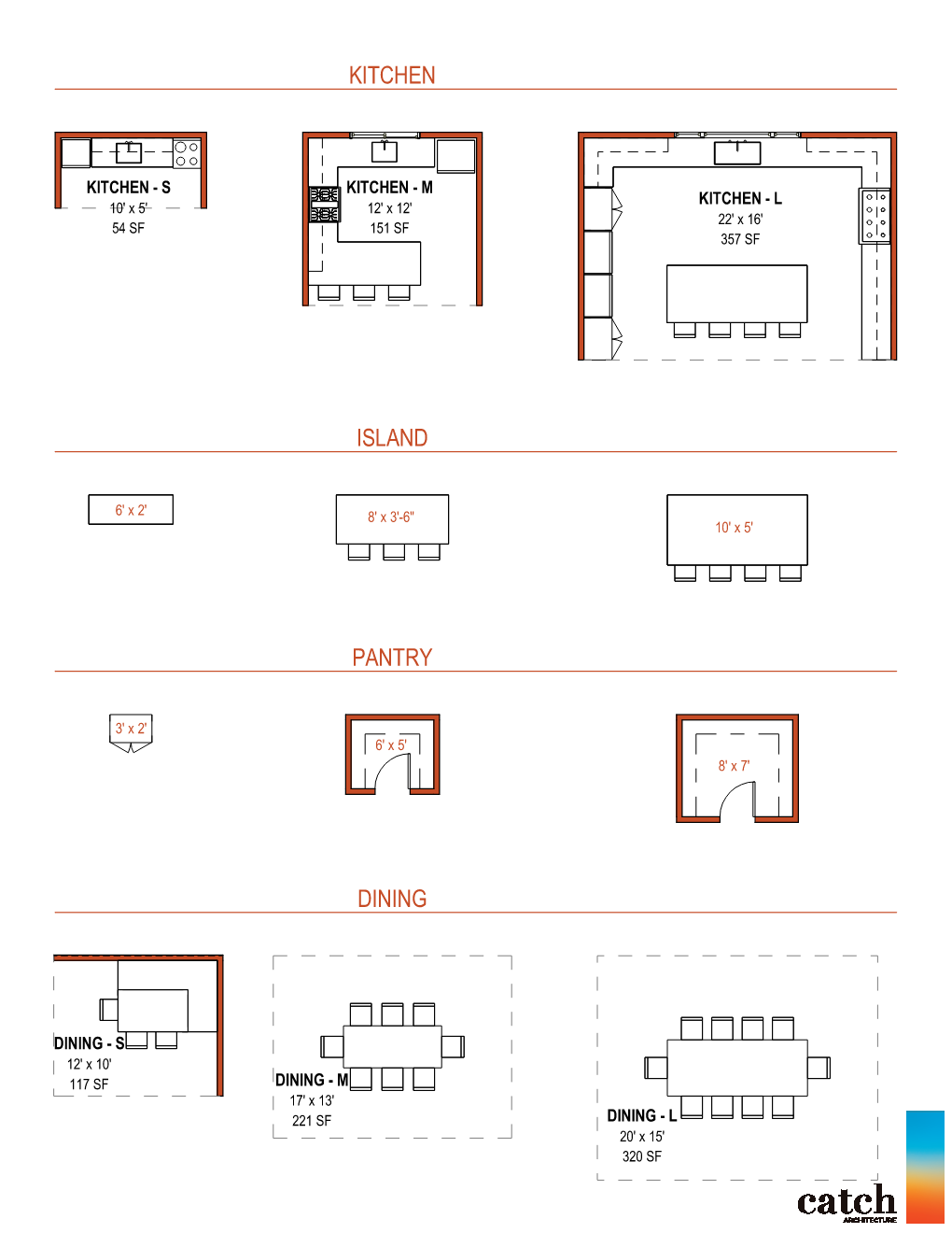 Dining Room Sizes